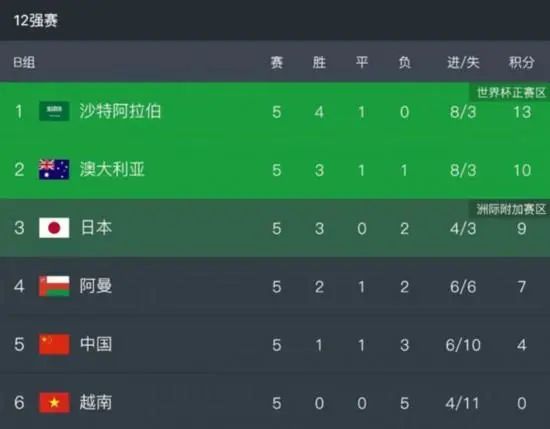 婷婷成人在线